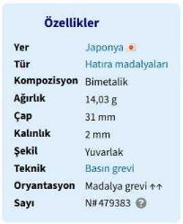 Japonya Himeji Castle Madalya