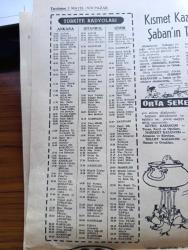 Halka ve Olaylara Tercüman Gazetesi - Turkish Newspaper - 3 Mayıs 1970 - Türkiye İş Bankası - trafik kazasında Mehmet Kurt adında bir Jandarma eri öldü yedi er yaralandı - köylü kadını şehir kadınından mutludur münazarası - B.A.C. başkanı Nasır 1 Mayıs bayramı dolayısıyla yaptığı konuşmada İsrail'in Rus pilotları hakkındaki iddiaları yalanlamadı - Apollo 13'teki kazaya kısa devre sebep olmuş - Üç Bin Kadar yazan Tarık Buğra - SIR aerosol böcek ilacı - Kara Orkun ormanlar kraliçesi yazan Mirat Sırdaş çizen Şahap Ayhan - Battal Gazi'nin torunu yazan Murat Sertoğlu Yazı Dizisi - Yörük Ali Pehlivan yazan Eski Bir Pehlivan - Milli Eğitim ve turizm bakanlarına yazan İbrahim Minnetoğlu - doktorunuz diyor ki Dr. Kamran Şenel - kendini kurtaran şehir kahramanmaraş'ın kurtuluş destanı yazan Murat Sertoğlu Yazı Dizisi - dünyayı sarsan casusluk olayının içyüzü yüksek uçuş harekatı Yazan Francis Gary Powers Yazı Dizisi - Barzani anlatıyor konuşan Lütfü Akdoğan fotoğraflar Ahmet Bedri Yazı Dizisi -