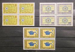 1965 CENTO TELEKOMİNİKASYON PROJELERİNİN TAMAMLANMASI SERİSİ DÖRTLÜ BLOK DAMGASIZ MNH p173b