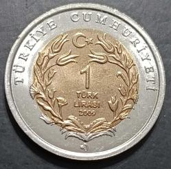 @@ 2009 Caretta Hayvanlar Serisi @@