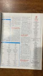 AUTO SHOW DERGİSİ -3 - 9 AĞUSTOS 2004 SAYI: 31  VW TOURAN - FIAT PANDA - MERCEDES A SERİSİ - VW GOLF - MINI CABRIO - AUDI A3 SPORTBACK - MERCEDES M SERİSİ - RINSPEED CHOPSTER - PEUGEOT 206 HDI - ASTON MARTIN DBR9 - FORMULA 1 ALMANYA GP - TÜRKİYE OFF-ROAD ŞAMPİYONASI - İSTANBUL PİSTİ - OYUN KARTLARI II - OGS - KÖPRÜ VE OTOYOL ZAMLARI - RENKLER VE PSİKOLOJİ - AHŞAP HAPİSHANE ARACI - BULMACA - EDITÖRDEN - VW - FIAT - MERCEDES - MINI - AUDI - PEUGEOT - ASTON MARTIN - FORD - VW TOURAN - FIAT PANDA - MERCEDES A SERİSİ - VW GOLF - MINI CABRIO - AUDI A3 SPORTBACK - MERCEDES M SERİSİ - RINSPEED CHOPSTER - PEUGEOT 206 HDI - ASTON MARTIN DBR9 - FORMULA 1 ALMANYA GP - TÜRKİYE OFF-ROAD ŞAMPİYONASI - İSTANBUL PİSTİ - OYUN KARTLARI II - OGS - KÖPRÜ VE OTOYOL ZAMLARI - RENKLER VE PSİKOLOJİ - AHŞAP HAPİSHANE ARACI - BULMACA - EDITÖRDEN - BMW - CITROEN - CHEVROLET - MERCEDES - FIAT - VW - MINI - AUDI - PEUGEOT - ASTON MARTIN - FORD - 58 SAYFA