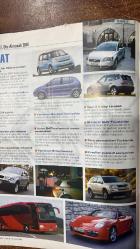 AUTO SHOW DERGİSİ - 27 ARALIK 2005 - 3 OCAK 2006 SAYI: 52  FIAT'TAN HERKESE PIRIL PIRIL TAKVİM - FIAT - TEST - HYUNDAI ACCENT ERA 1.4 - TEST - RENAULT ESPACE 2.2 DCI - GÜNCEL - OTO ALMANAK 2005 - PORSCHE - CAYMAN S - MAZDA - RX-8 - FORD - OTOSAN - MERCEDES - S SERİSİ - VOLVO - S40 1.6 - PORSCHE - BOXSTER - VOLVO - V50 - DAIHATSU - SIRION - BMW - 3 SERİSİ - TOYOTA - LEXUS RX 400H - TATA - OTOMOBİLLER - MERCEDES - TRAVEGO - HYUNDAI - ACCENT ERA - CHEVROLET - CORVETTE - SPOR - DAKAR RALLİSİ - SPOR - FORMULA 1 - TOSFED MOTORSPORLARI - BULMACA - OTOMOBİL BİLGİNİZİ SINAE  - 58 SAYF