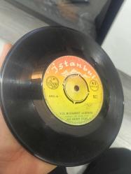 Ali Ekber Çiçek & Yol Muhammed Alinindir