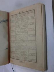 Külliyat-ı Divan-ı Fuzuli / Tatyos Divitçiyan Matbaası