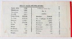 AYDIN TURİSM OTOBÜSLERİ (OTOBÜS BİLETİ)