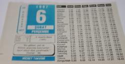6 Şubat 1997-Orijinal Takvim Yaprağı-Doğum Günü-Söz,Nişan,Nikâh,Düğün ve Önemli Günler Hediyesi-Hicret Takvimi-Ayet(Hadis)-(Duhan-38)-II.Ahmet'in Ölümü (1695)-Ben Kulum-Peygamberimiz(SAV)-Dikkat