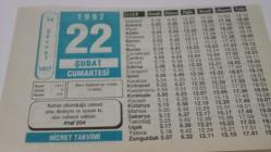 22 Şubat 1997-Orijinal Takvim Yaprağı-Doğum Günü-Söz,Nişan,Nikâh,Düğün ve Önemli Günler Hediyesi-Hicret Takvimi-Ayet(Hadis)-(A'raf 204)-İbn-i Haldun'un Vefatı-Müflis Kimdir?-Nicin?-II Abdulhamit