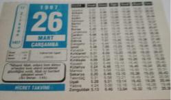 26 Mart 1997-Orijinal Takvim Yaprağı-Doğum Günü-Söz,Nişan,Nikâh,Düğün ve Önemli Günler Hediyesi-Hicret Takvimi-Ayet(Hadis)-(Al-i İmran-148)-Edirne'nin İşgali(1913)-Anne Sütü-Cennet Cehennem-Boiteau