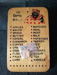 MUTFAK HATIRLATMA PANOSU. 