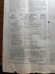 Cumhuriyet Sanat Edebiyat Gazetesi - Turkish Newspaper - Nisan 1971 - şiirin olanakları yazan Necati Cumalı - İki Kemaller yazan Françoise Wagener - çağın tanığı bir yazar olarak Cevat Fehmi Başkut fotoğraflar Ara Güler - evlatlıklar yazan Rauf Mutluay - hikayemizde iki yeni imza yazan Adnan Özyalçıner - hikaye büyük ödülünü kazanan iki sanatçı Osman Şahin ve Ümit İlhan Kaftancıoğlu Adnan Özyalçıner'in sorularını cevaplandırırken fotoğraf - Ökkeş ve Maraş'ın destanı'ndan yazan Gülten Akın - şafağın demircisi  yazan Tekin Sönmez - felsefenin sefaleti üzerine - TRT'de resim heykel yazan Sezer Tansuğ - Şikago mezbahası yazan Salah Birsel - Milli Eğitim bakanlığı yayınlarından 1000 Temel Eser Serisi - dergiler arasında yazan Fikret Kaynakçı - Tomris Uyar İpek ve Bakır yayınevinde - Kemal Tahir sağır dere bilgi yayınevinde - Aziz Nesin ölmüş eşek bilgi yayınevinde - Çetin Altan kopuk kopuk bilgi yayınevinde - Kemal Tahir kördüman bilgi yayınevinde - Füruzan parasız yatılı bilgi yayınevinde