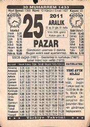 25 Aralık 2011 Takvim Yaprağı - Doğum Günü Hediyesi EFMN15234