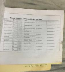 HONDA Civic 4K NASIL ÇALIŞIR Kullanıcı Kitabı + Navigasyon Sistemi - 2021 ( Bkz.Açıklama )