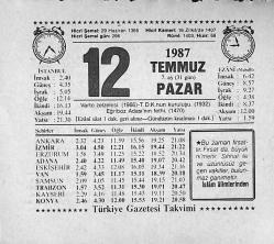 12 Temmuz 1987 Takvim Yaprağı - Doğum Günü Hediyesi EFMN13824