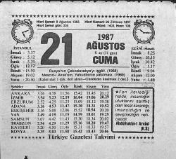 21 Ağustos 1987 Takvim Yaprağı - Doğum Günü Hediyesi EFMN13925