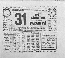 31 Ağustos 1987 Takvim Yaprağı - Doğum Günü Hediyesi EFMN13935