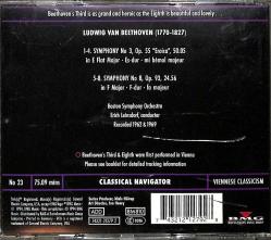 Beethoven - Symphony No 3 