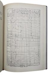 Matara biçimli kaplar