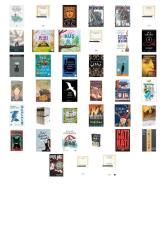 Atları Bağlayın Geceyi Burada Geçireceğiz... +38 Kitap