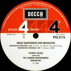 Great Rhapsodies For Orchestra
