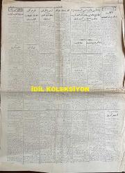 Osmanlıca Vakit Gazetesi, Orijinal Dönem Basım, (Ottoman Newspaper) - 29 Ağustos 1926 - Sayı: 3110 - Hicri: 20 Safer 1345 - İstiklal Mahkemesi'nin Dünkü Meşguliyeti. Abdülkadir'le Mütekait Atıf Bey İsticvap Edildiler. Bildiklerini Vakit Kazanmak İçin İnkarda Israr Eden Abdülkadir, İsticvabı Bittiği Taktirde Bugün Muhakeme Edilecektir - Dahiliye Vekilinin Beyanatı: Abdülkadir'in Yakalanması Tesadüfi Değildir. Bu Zabitimizin Muvaffakıyetidir - Zafer ve Tayyare Bayramları İstanbul'da Nasıl Tesit Edilecek? Merasim Programını Üçüncü Kolordu Kumandanlığı Hazırladı Tayyare Cemiyeti de Ayrı Program Yaptı - HaliçH'in Bulanık Suları Karşısında Seyr-i Sefain Fabrikası, Türk Kabiliyet ve Kudretinin Kıymetli Bir Eseri Olarak Yükseliyor - (Bozkurt-Lotus Davası) Midilli Açıklarındaki Kazadan Mesul Kim? (Fotoğraf) Lotus Kaptanı Mösyö Demons ve Bozkurt Kaptanı Hasan Efendi Huzur-ı Mahkemede