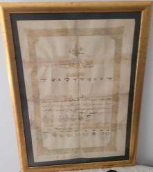 LOT.11 » ÇERÇEVEDE YALDIZLI NADİR BASKI OSMANLI DİPLOMA. ŞAHADETNAME. MAARİFİ UMUMİYE NEZARETİ. FIRSAT FİYATI