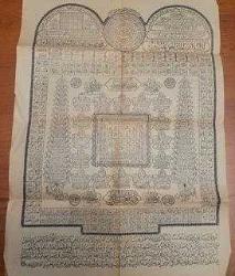 NADİRATTAN TAŞ BASKI HAVAS VEFK KORUYUCU DUALAR. ÇERÇEVELİK.