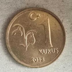 TÜRKİYE   2013   1  KURUŞ