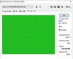 HITACHI 500 GB 2.5” SATA Laptop Hard Disk (Sağlık 90 , Sorunsuz, İkinci El)