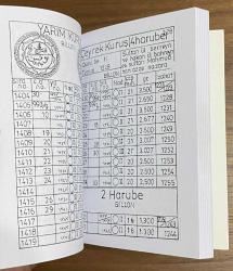 Son Yedi Padişah Zamanında Basılan Bütün Osmanlı Madeni Paraları