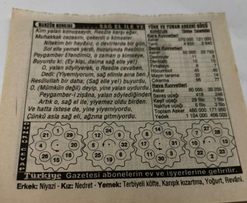 13 Nisan 1997-Orijinal Takvim Yaprağı-Doğum Günü-Söz,Nişan,Nikâh,Düğün ve Önemli Günler Hediyesi-Türkiye Gazetesi Takvimi-Ayet,Hadis (Hadis-i Şerif)-31 Mart Vak'ası(1909)-Sağ El İle Ye-Türk ve Yunan Asker Gücü-Erkek:Niyazi,Kız:Nedret