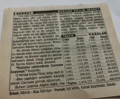 28 Ağustos 1997-Orijinal Takvim Yaprağı-Doğum Günü-Söz,Nişan,Nikâh,Düğün ve Önemli Günler Hediyesi-Türkiye Gazetesi Takvimi-Ayet,Hadis (Hadis-i Şerif)-Ankara Kocatepe Camii'nin İbadete Açılışı(1987)-Beşyüz Yıllık İbadet-Kazalar-Erkek:Namık,Kız:Fahriye