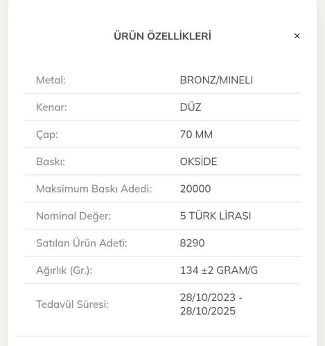 Türkiye Cumhuriyeti'nin 100.Yılı Bronz Hatıra Parası (Sertifikasız)