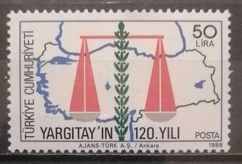 1988 TÜRKİYE
