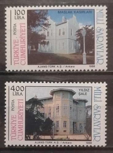 1988 TÜRKİYE