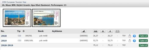 1990 TÜRKİYE