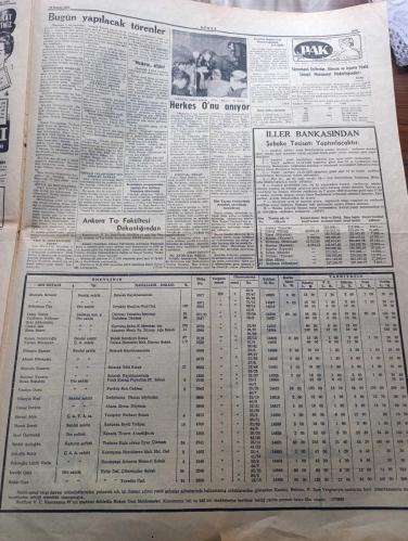 Dünya Gazetesi - Turkish Newspaper - 10 Kasım 1953 - Sen ölmezsin Atatürk - Atatürk ve Anıtkabir karakalem çizen Althan Enson - Herkes Atatürk'ü anıyor - bugün Atatürk için yapılacak törenler - Atatürk'ün tabutuna refakat edecek Generaller - Ey Türk gençliği - yılan hikayesi yazan Samim Kocagöz - Atatürk'ün ideolojisi yazan Behçet Cemal - niçin ölmedi yazan doçent Doktor Cihat Abaoğlu - Kurbağalıdere köprüsü'nün tamiri - milli hisleri ayaklar altına alan gazete yeni sabah Fotoğrafı - Moskova afişleri İzmir'de dün parça parça edildi - İran'da Musaddık af talep etmiyor - Atatürk yazan Bedii Faik - sahne sanatkarı Ayten Çankaya Puro tuvalet sabunu kullanıyor - Garp cephesinde yeni bir şey yok yazan Erich Marie Remarque  resimleyen Althan Enson - Atatürk'ün tabutu açılıyor - Toptaşı cezaevinden Anıtkabir için bir bayrak hazırlandı -  Milli Türk Talebe Birliğinin Atatürk için beyannamesi - komünizm programı yaptığı öne sürülen öğretmen İlhan Berk - 10 Kasım 1938