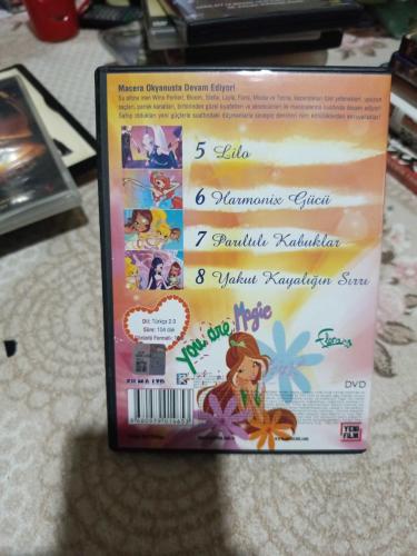 WinX Dvd