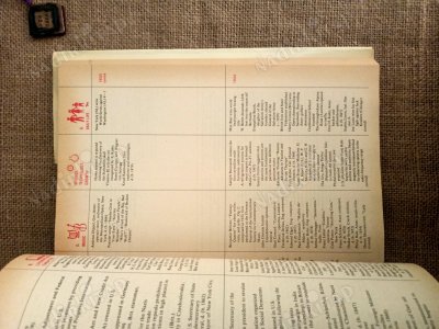 The Timetables of History