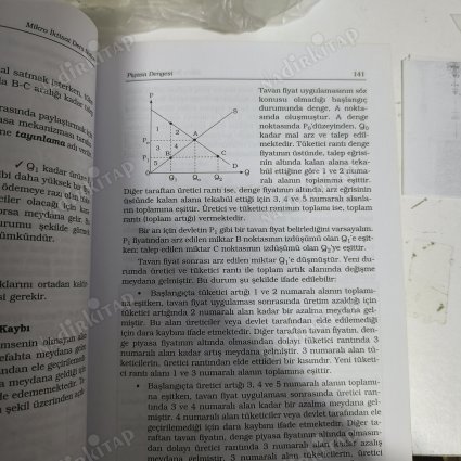 Mikro İktisat