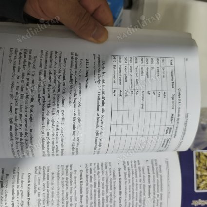 SPSS Uygulamalı Bilimsel Pazarlama Araştırmaları