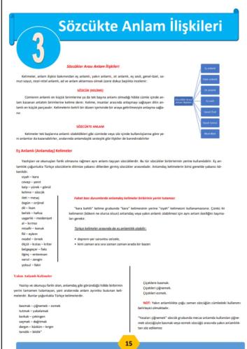 TÜM SINAVLAR İÇİN TÜRKÇE (RENKSİZ İÇERİK) – GÖRÜNTÜLÜ DERSLER İLAVELİ DEV KAYNAK!