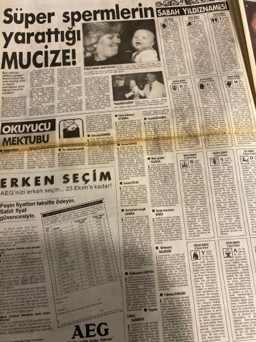 SABAH YILDIZI 2 AKTÜELİTE VE MAGAZİN GAZETESİ - DOĞUM GÜNÜ HEDİYESİ (TURKİSH - NEWSPAPER) - 15 EKİM 1987 - TAM TAKIM 8 SAYFADIR -Madonna-Sean Penn-Türkan Şoray-Fatma Girik-Şener Şen-Hümeyra-Ajda Pekkan-Harbiye Lisesi Kız Üniversitesi-Monica Seles-Pervin Çakar-Suna Tanaltay-Necati Sırma-Harun Kolçak-Nilüfer-Zeynep Çarmıklı-Osman Çarmıklı-Ayça Akmansoy-Yaşar Özel-Nigar Şensoy-Ali Sertel-Yonca Kartal-Reşit Kartal-Fehmi Kartal-Pervin ve Monica Spichtinger-Erol Dayı-Avni Anıl-George Michael-Müjde Ar-Sezen Aksu-Hanri ve Eva Maçoro-Nil ve Ayvaz-Güngör Dilmen-Canlı Maymun Lokali-Necmi Sırma-Ajda başroldeydi-Mutluluk taşları Ajda’ya kısmet oldu-Haftanın jet dedikodusu-Beyhan Hanım’ın sırtı-Fiyonklu güzeller-Kolejli gibiydiniz Bayan Ayaz-Papatyalar I.Biret’in konserinde buluştu-Çifte Güngörler-En güzel anneanne-Mücevherci dükkanı gibi-Meraller’in işbirliği-Anneler ve kızları-Diyorlar ki-Ödülü Türkan aldı, havayı Fatma attı-Türkan Şoray’ın ödül keyfi İçmeden oldu-Fato, Şener Şen’i döne döne kutla