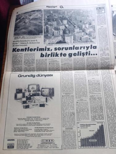Hürriyet Cumhuriyet 60. Yıl Gazetesi - Turkish Newspaper - 29 Ekim 1983 - Cumhuriyetin doğduğu gün - 29 Ekim 1923 saat 20:45'te Atatürk kürsüden şöyle sesleniyordu Türkiye Cumhuriyeti Muzaffer olacaktır o günü anlatan çizim - cumhuriyetin ilanını basın böyle duyurdu - Vatan İleri Ve Tevhid-i Efkar gazetelerinin cumhuriyetin ilan edildiği gün çıkan baskıları fotoğraflar - Atatürk'ün el yazısı ile Cumhuriyet tarifi Fotoğrafı - cumhuriyetin güvencesi ordumuz yazan Turhan Olcaytu - Batı ağırlıklı dış politikada 5 dönem - Türkiye Cumhuriyeti'ni ilk tanıyan ülkeler - lozan'daki Türk heyeti fotoğraf - Türk basınında lider gazete Hürriyet - Alman basını olayı şöyle duyurdu Türkler geliyor - en büyük 100 firma - Karasabandan modern tarıma - çok işler başardık Boğaz köprüsü Yeşilköy havalimanı Keban barajı Afşin Elbistan termik santrali İskenderun Demir Çelik fabrikası ipraş rafinerisi fotoğraflar - 60 yılda İstanbul 4 İzmir 5 Bursa 7 Adana 8 Ankara ise 25 misli büyüdü - 29 Ekim 1923