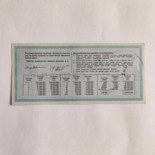 19 Haziran 1987 - Milli Piyango Bileti - Çeyrek ( Ç B  ) - Bandırma Balıkesir