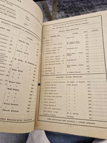 İNKILAP ve AKA KİTABEVLERİ Sipariş Listesi