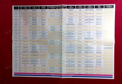 ŞEHİR TİYATROLARI 2011 - 2012 NİSAN AYI OYUN DÜZENİ