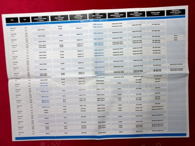 ŞEHİR TİYATROLARI 2010 - 2011 EKİM AYI OYUN DÜZENİ