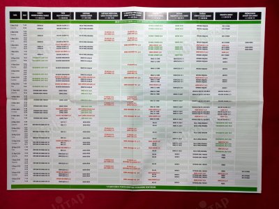 ŞEHİR TİYATROLARI 2009 - 2010 MART AYI OYUN DÜZENİ