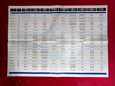 ŞEHİR TİYATROLARI 2009 - 2010 ŞUBAT AYI OYUN DÜZENİ