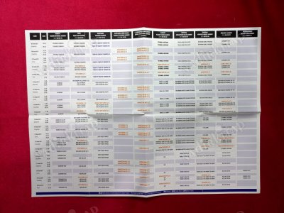 ŞEHİR TİYATROLARI 2010 - 2011 OCAK AYI OYUN DÜZENİ